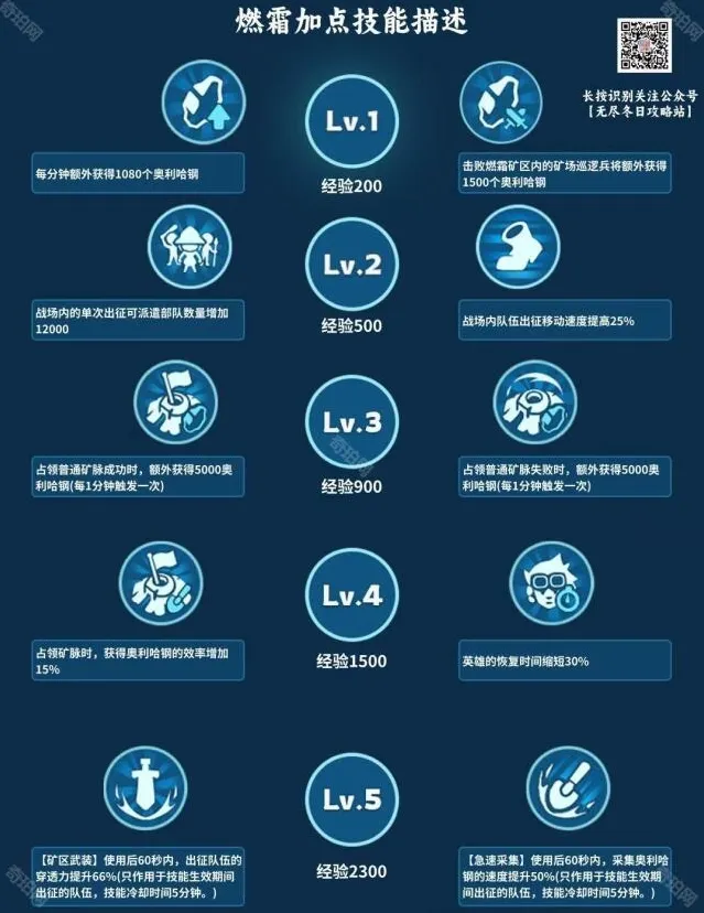 无尽冬日高迁