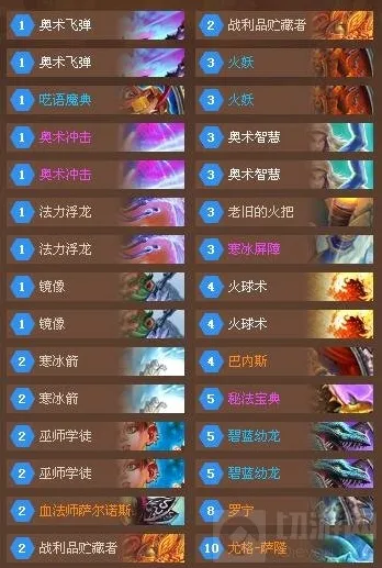 炉石传说火妖法 新版火妖法卡组攻略全分享