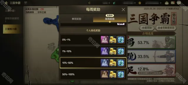 地下城与勇士起源冒险团