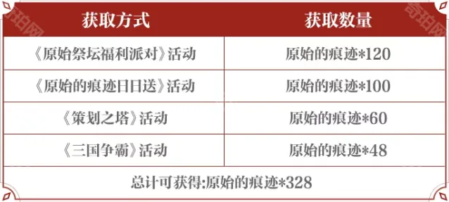 地下城与勇士起源痕迹