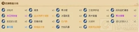 炉石传说大帝