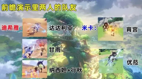 《原神》迪希雅阵容推荐指南