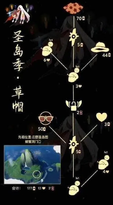 《光遇》9.8复刻兑换表分享