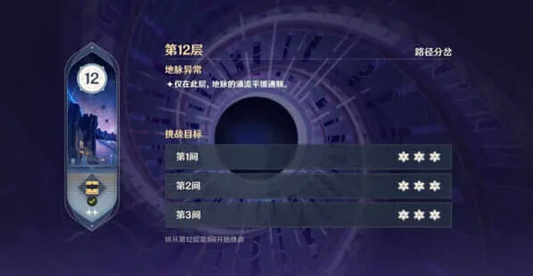 原神3.8深渊祝福核心解析