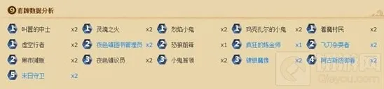 炉石传说新版本动物园分享 蓝白卡组上传说