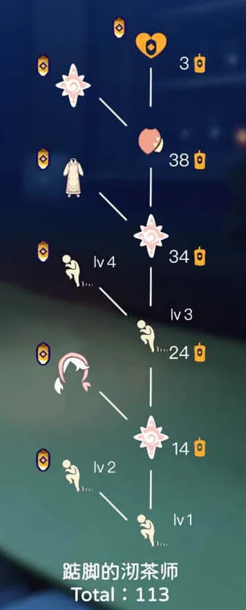 光遇一览