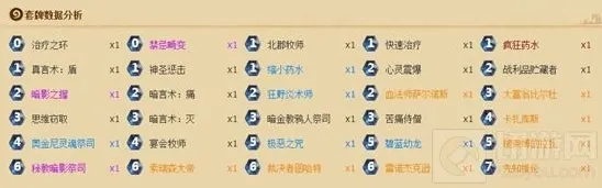 炉石传说能力