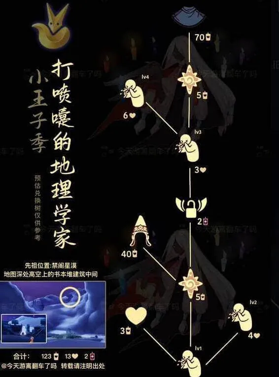 《光遇》9.21地理学家复刻指南