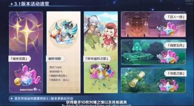 《原神》2022周年庆福利说明
