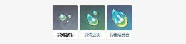 《原神》金流监督所需突破材料汇总