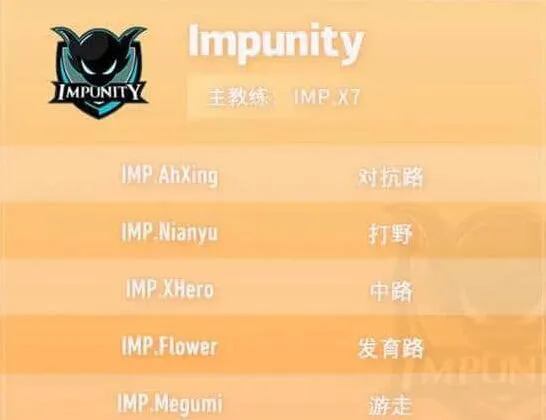 王者荣耀IMP战队成员一览表