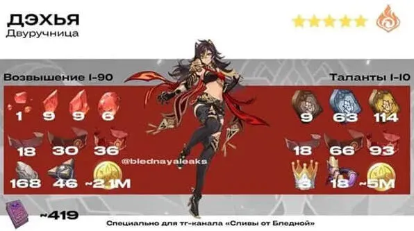 《原神》迪希雅圣遗物词条搭配流程