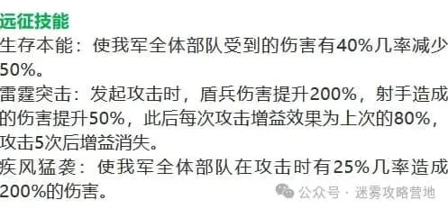 无尽冬日赫克托强度分析：五代盾篇