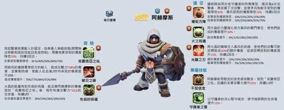 无尽冬日 四代英雄强度测评攻略
