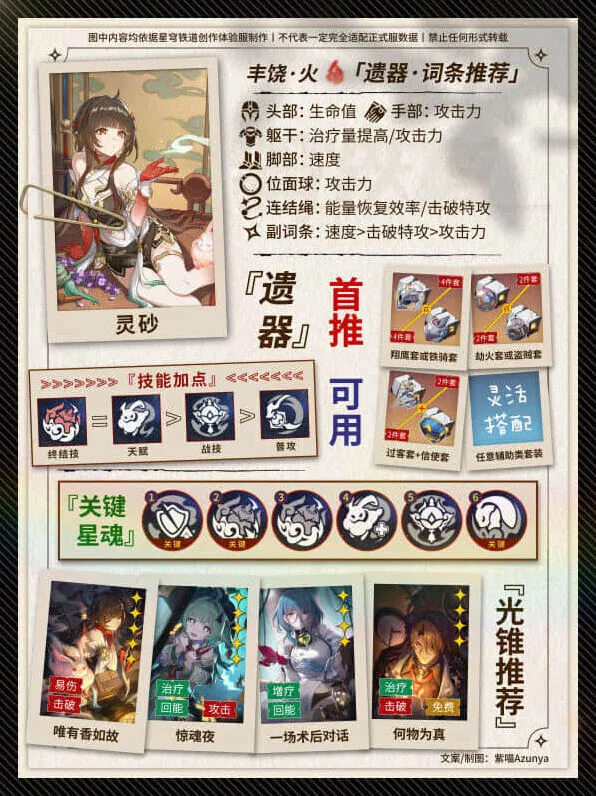 崩坏星穹铁道灵砂光锥遗器阵容全攻略