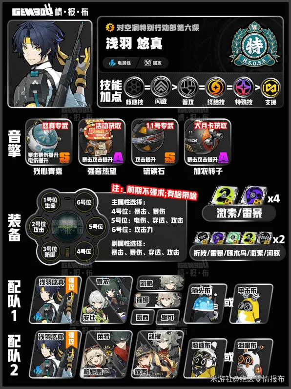 《绝区零》浅羽悠真配队养成词条详解
