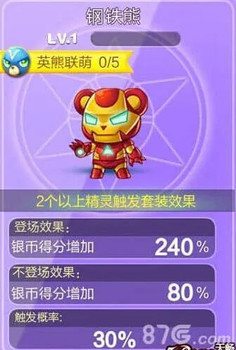 钢铁熊属性技能介绍：天天酷跑
