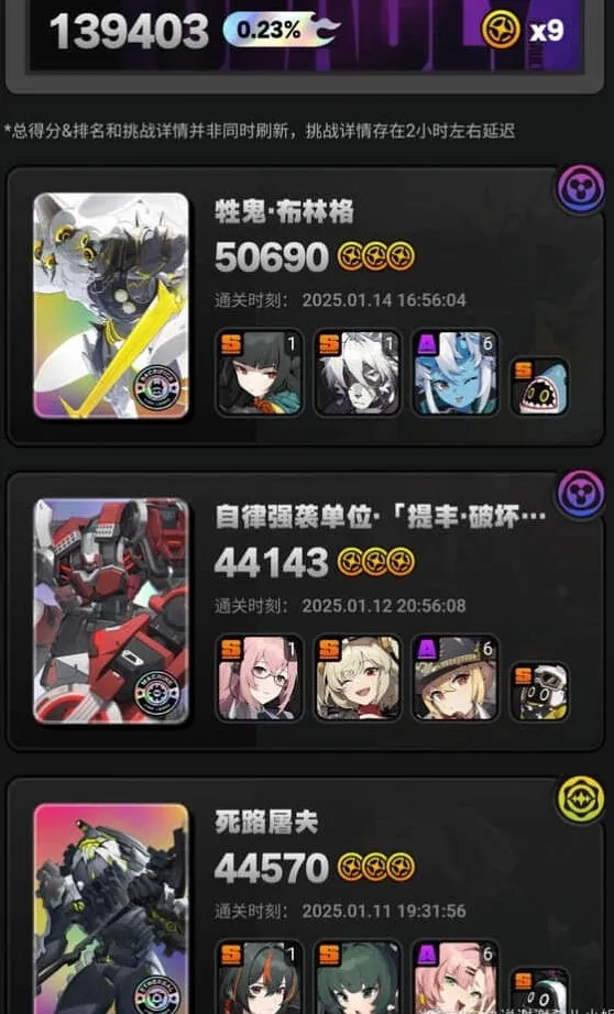 绝区零1.4危局强袭战第二期满星阵容详解