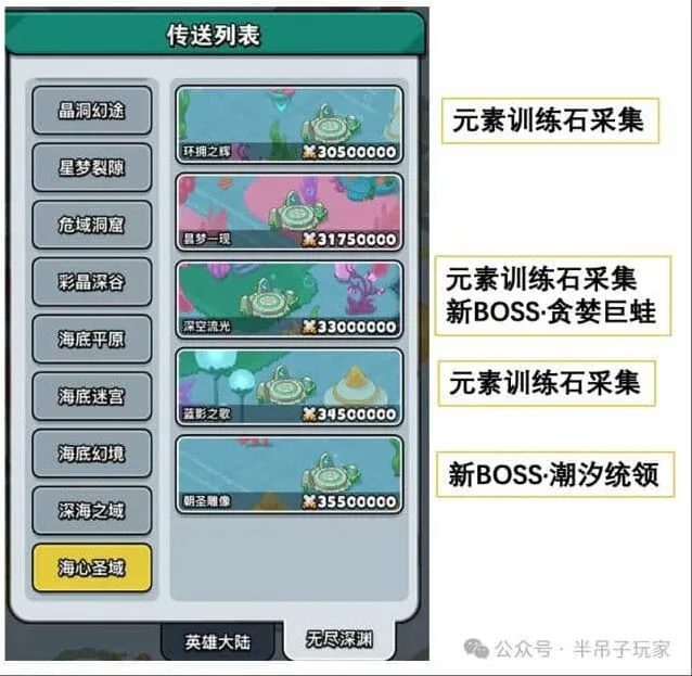 一路海心圣域地图详细攻略