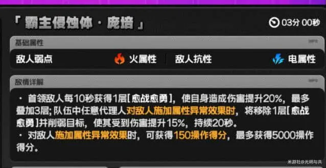异常危局