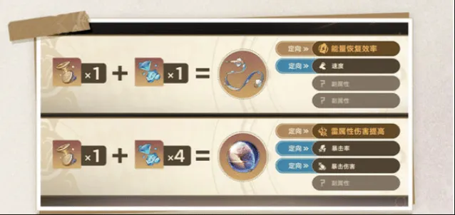 崩坏星穹铁道：3.0遂愿尘脂使用攻略