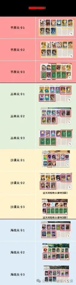 《剑与远征》启程战术工坊通关阵容教程