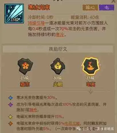 《英雄没有闪》寒冰光束电离搭配详解