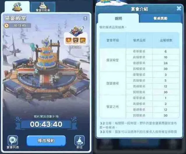 无尽冬日周年庆餐桌活动指南