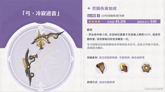 原神冷寂迸音适用角色详解流程