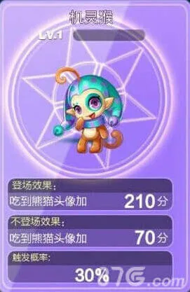 《天天酷跑》机灵猴获得方法教程