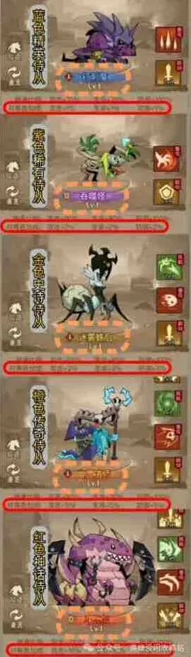 英雄没有闪侍从冲刺活动购买思路指南