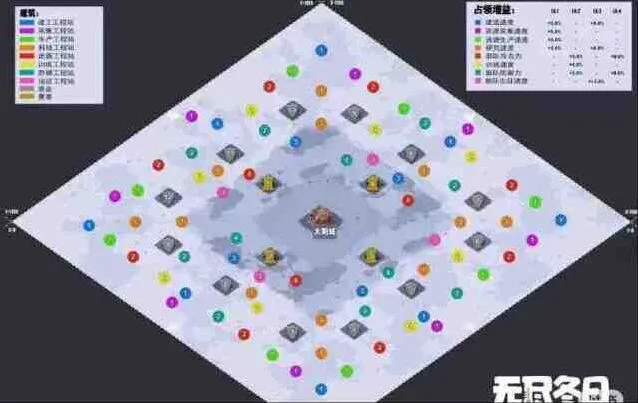 一路无尽冬日工程站地图分布位置地图