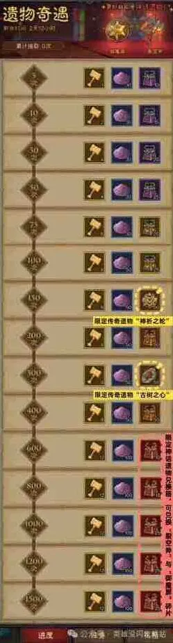 遗物奇遇活动攻略详解：英雄没有闪
