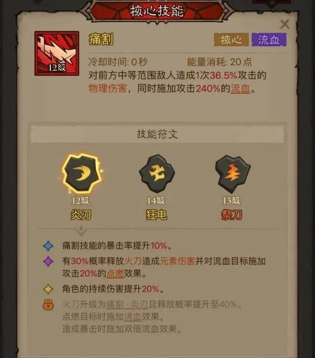 英雄没有闪痛割