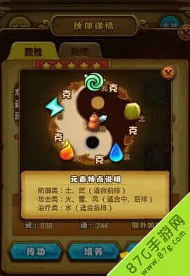 仙剑奇侠传伙伴定位与伤害分析全教程