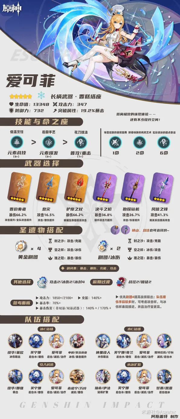 原神爱可菲武器圣遗物词条推荐技巧分享
