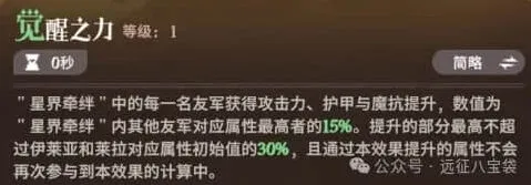 剑与远征值得