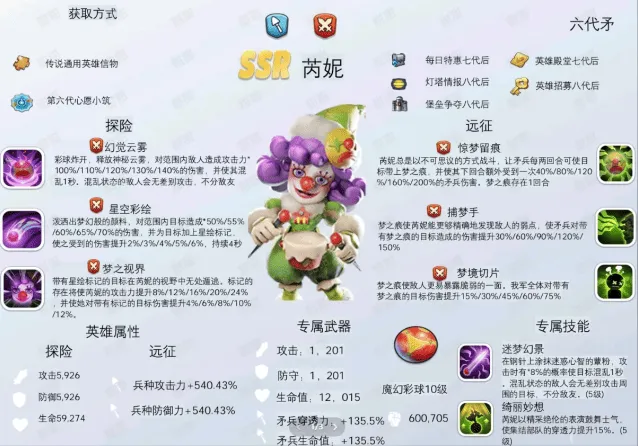 无尽冬日英雄