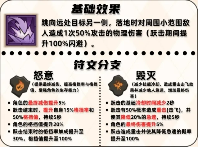 英雄没有闪跃击技能用法搭配指南详解
