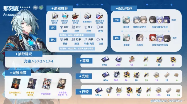 崩坏星穹铁道那刻夏抽卡玩法