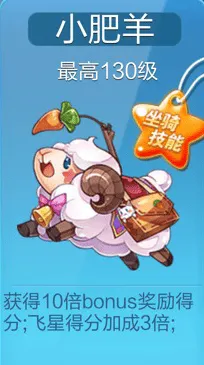 天天酷跑小肥羊和极地白熊对比分析详细指南