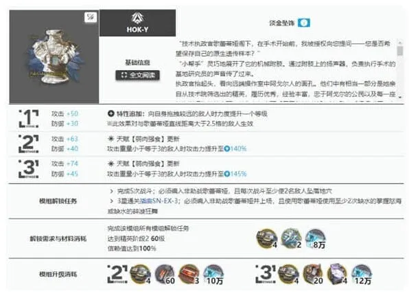 明日方舟歌蕾蒂娅二模模组任务玩法