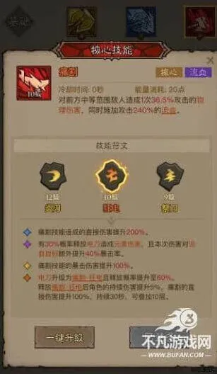 “英雄没有闪”21-6关卡过关技能搭配思路最全攻略