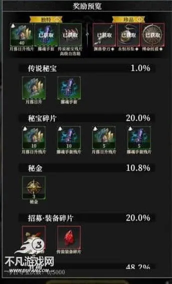 地下城堡秘金铸宫养成详细攻略