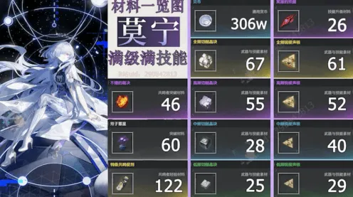鸣潮莫宁专武抽取指南分享