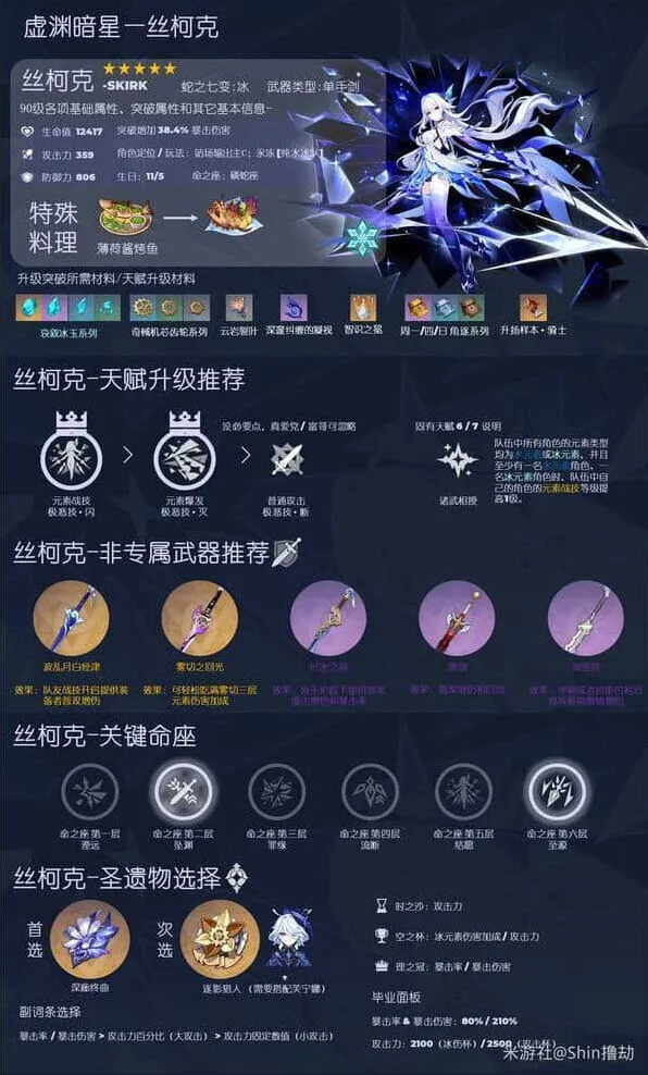 原神丝柯克抽取建议完全教程