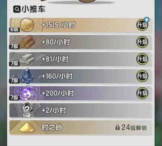 《杖剑传说》家园系统玩法教学手册