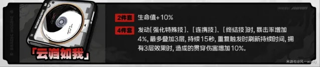 《绝区零》2.0新驱动盘强度分析完整攻略