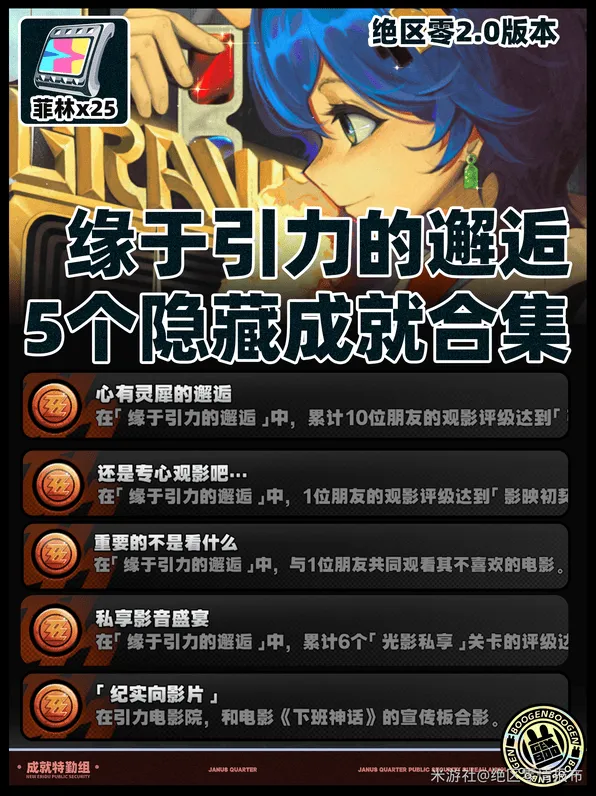 绝区零缘于引力的邂逅全成就指南