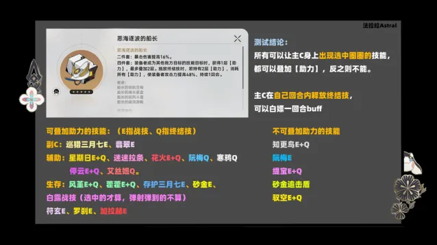 崩坏星穹铁道船长四件套生效技能一览表